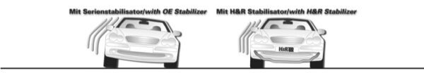 H&R Stabilisator VA mit ABE VA Ø 22 mm – Bild 2